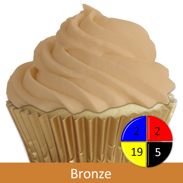 Bronze