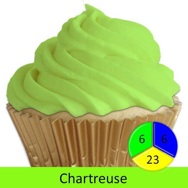 Chartreuse