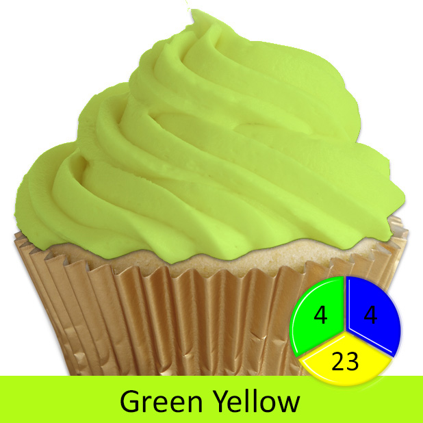 Green Yellow