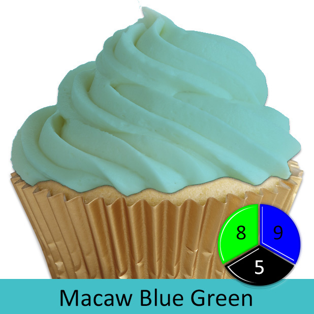 Macaw Blue Green